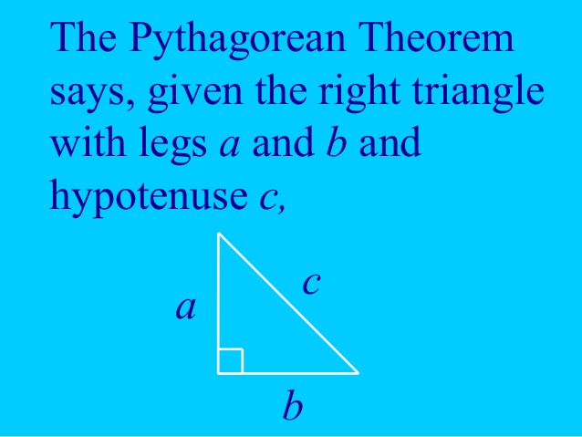 Pythagoras Theorem Presentation